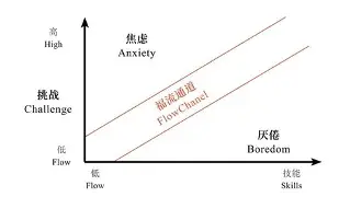 热传：王楚钦首轮对皇社确定将(王楚钦冲上热搜榜第一)|AG体育中国